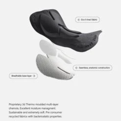 Culotte Maap Team Bib Evo -BONTRA Ventas culotte maap team bib evo 4